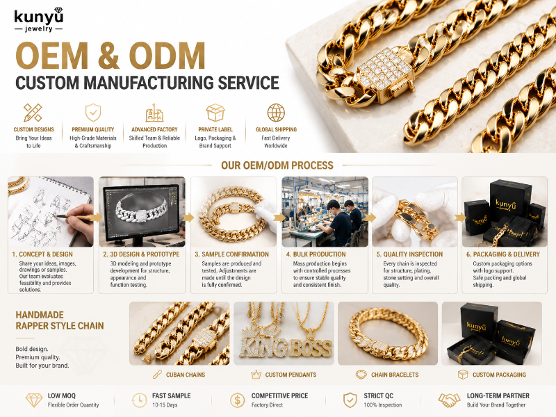 Diamond Hip Hop Necklace manufacturer